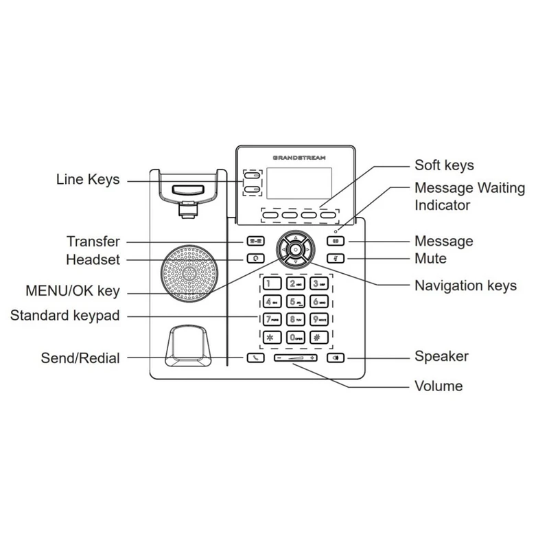 تلفن تحت شبکه گرنداستریم مدل GRP2602P